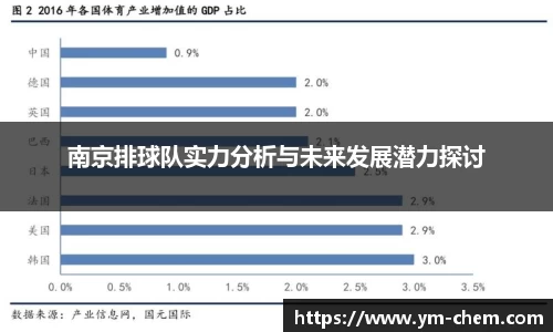 jn江南体育
